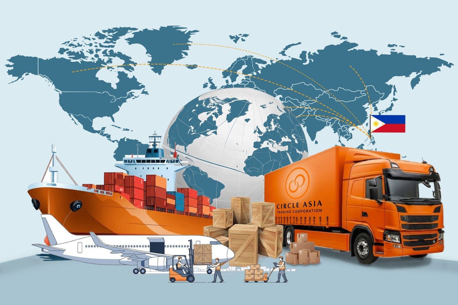 import and export